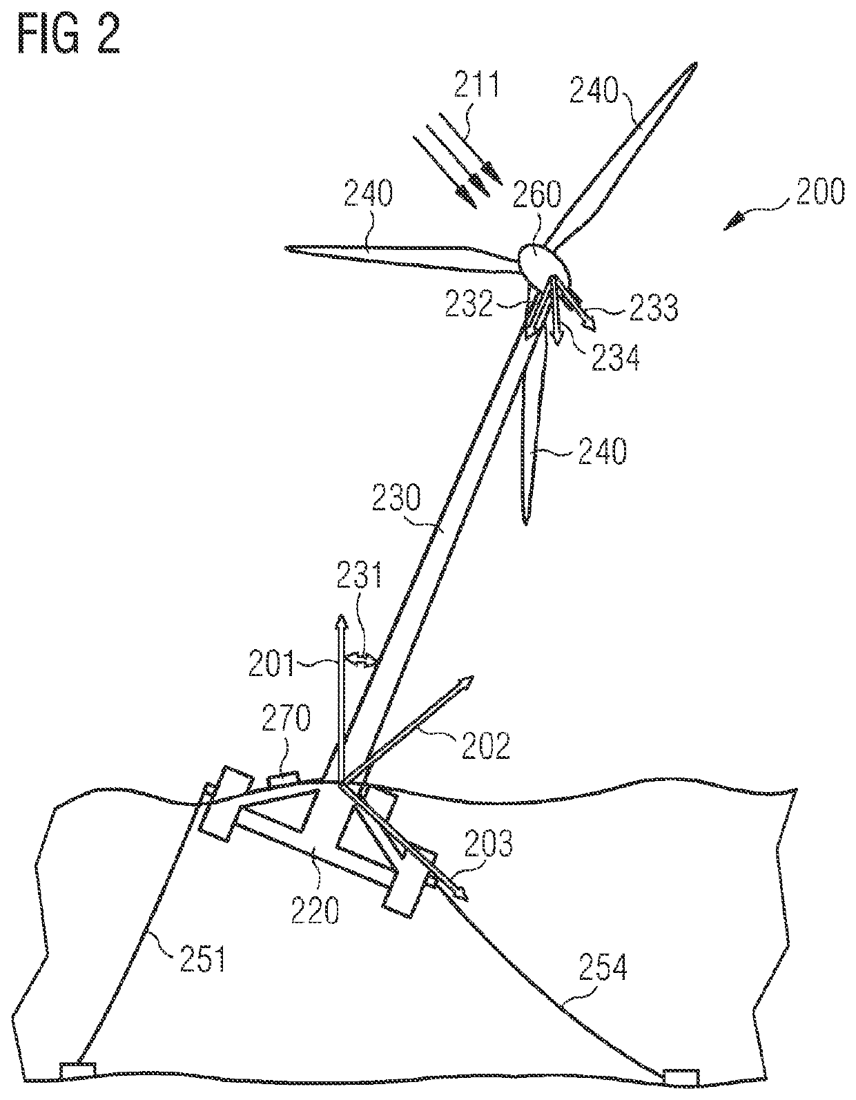 Control system for stabilizing a floating wind turbine