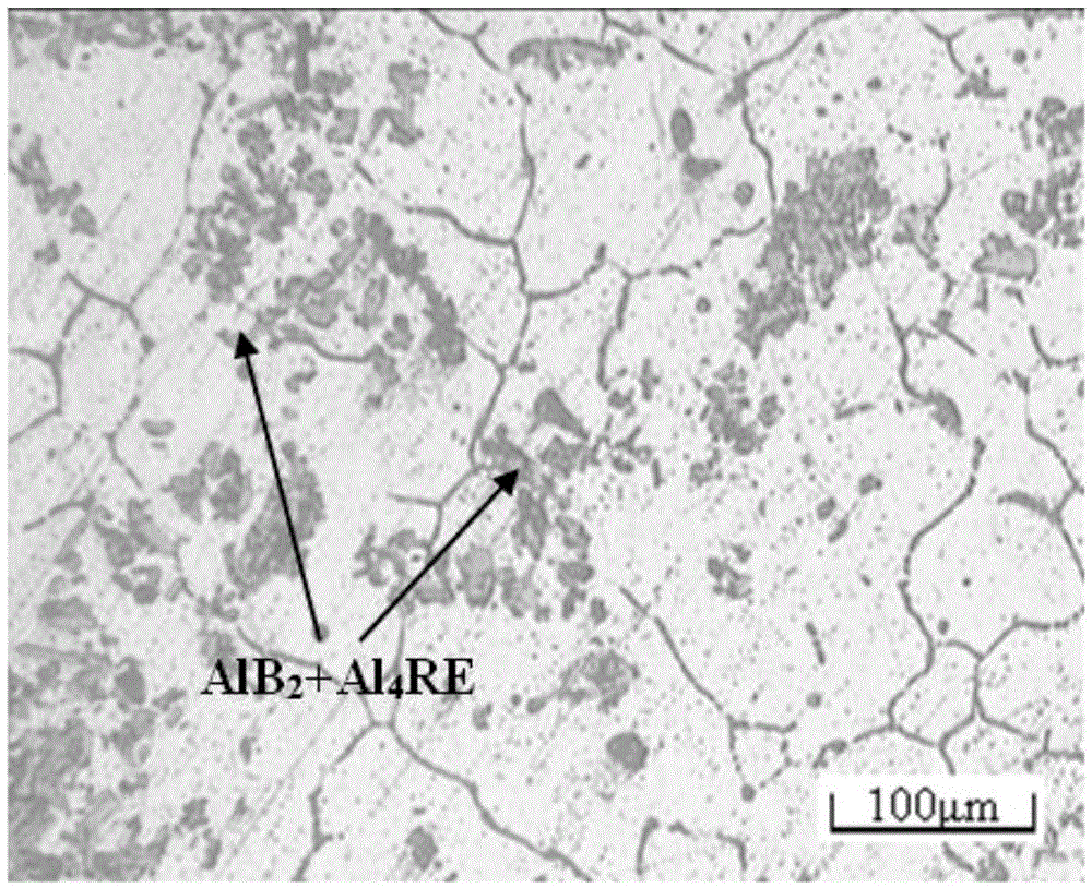 Manufacturing method of Al-B-RE intermediate alloy