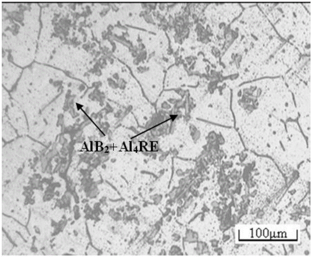 Manufacturing method of Al-B-RE intermediate alloy