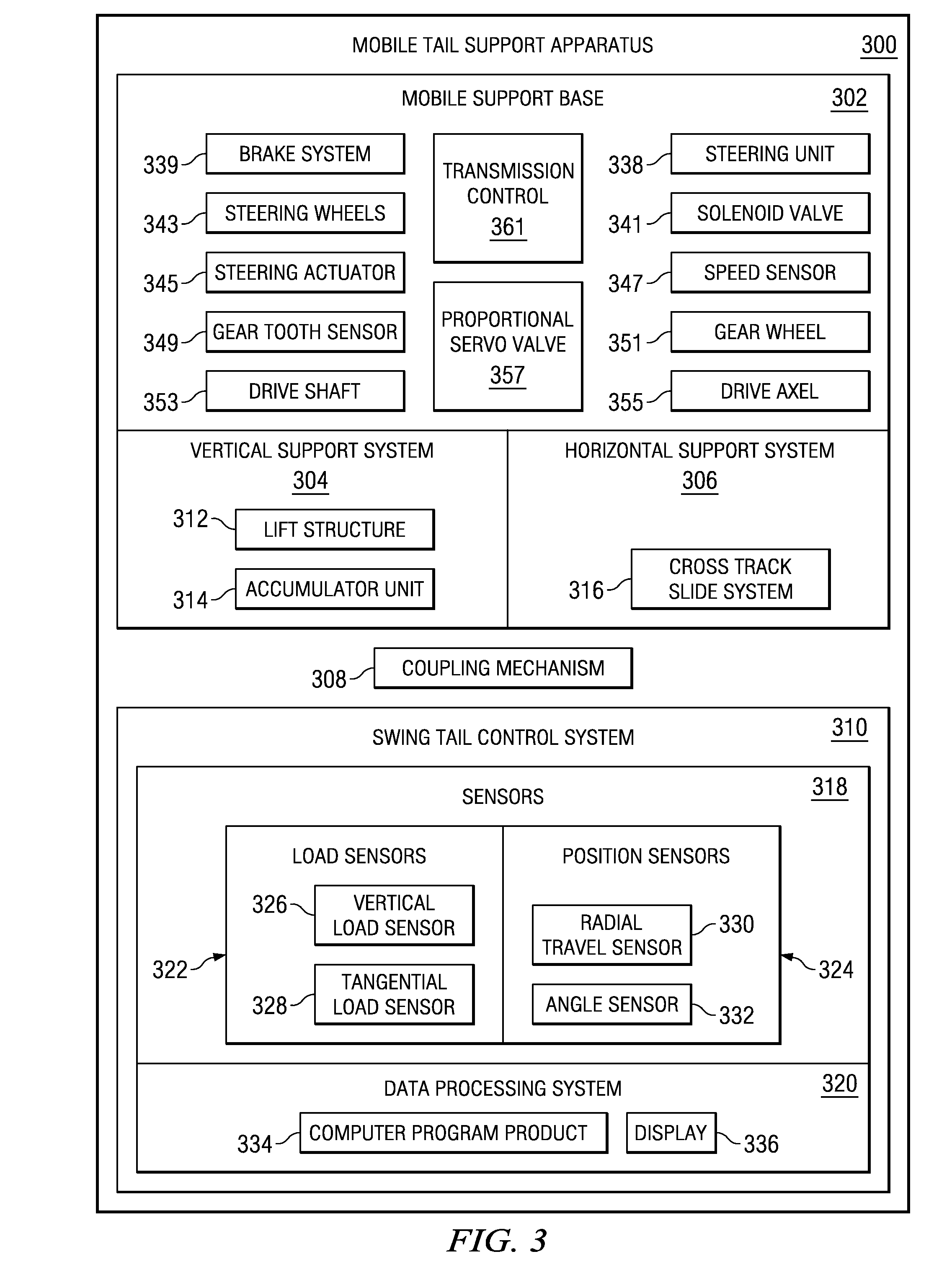 Method and apparatus for moving a swing tail cargo door on an aircraft