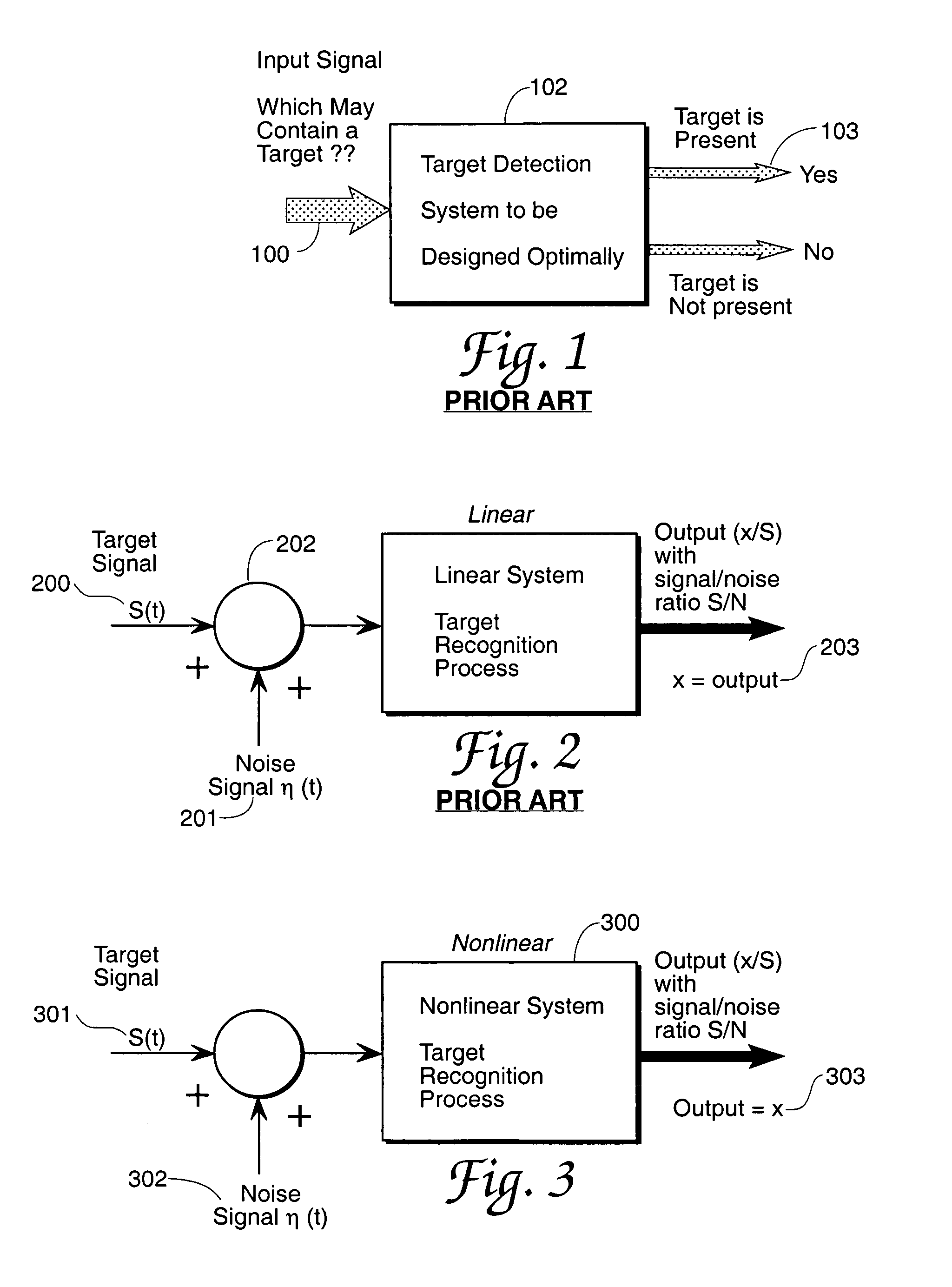 Nonlinear target recognition