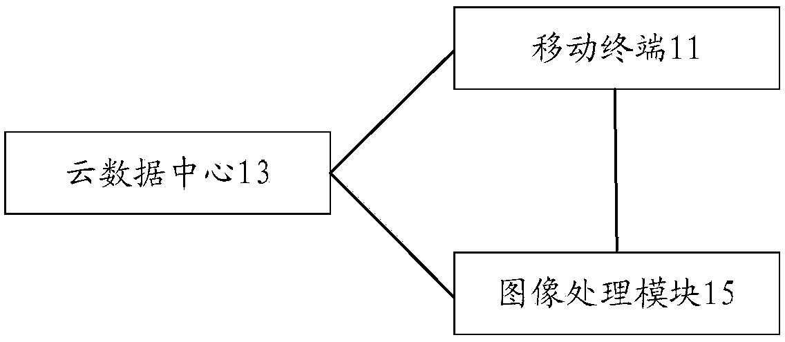 Augmented-reality (AR) system, information processing method therein, storage medium and processor