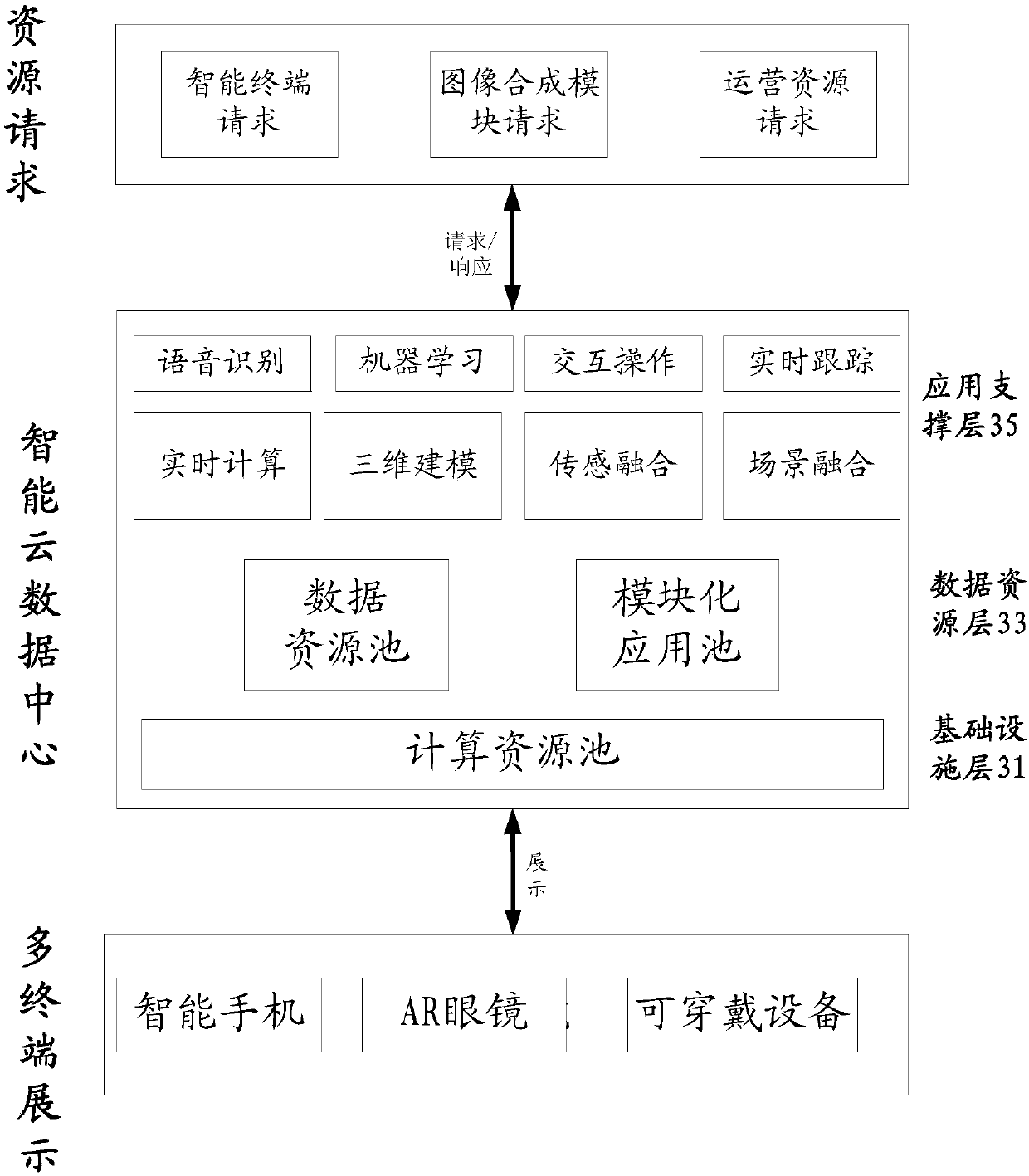 Augmented-reality (AR) system, information processing method therein, storage medium and processor