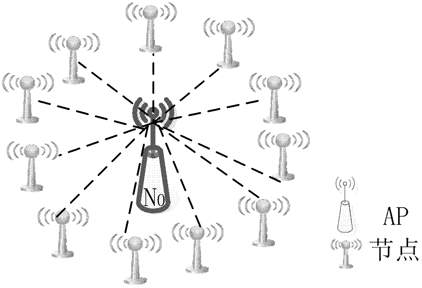 Packet aggregation method for factory automation oriented TDMA (Time Division Multiple Access) wireless network