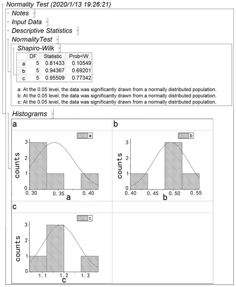 Probability analysis method for functional parameters of air system