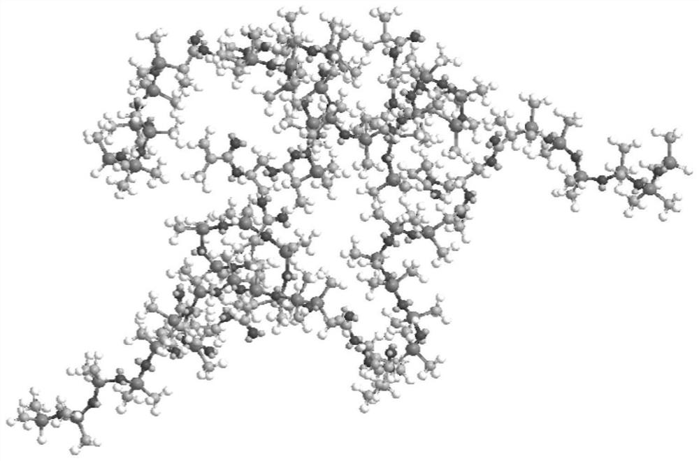 A kind of preparation method of acrylate/siloxane polymer supercritical carbon dioxide thickener