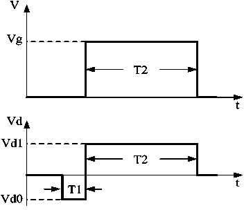 Programming method of non-volatile memory device