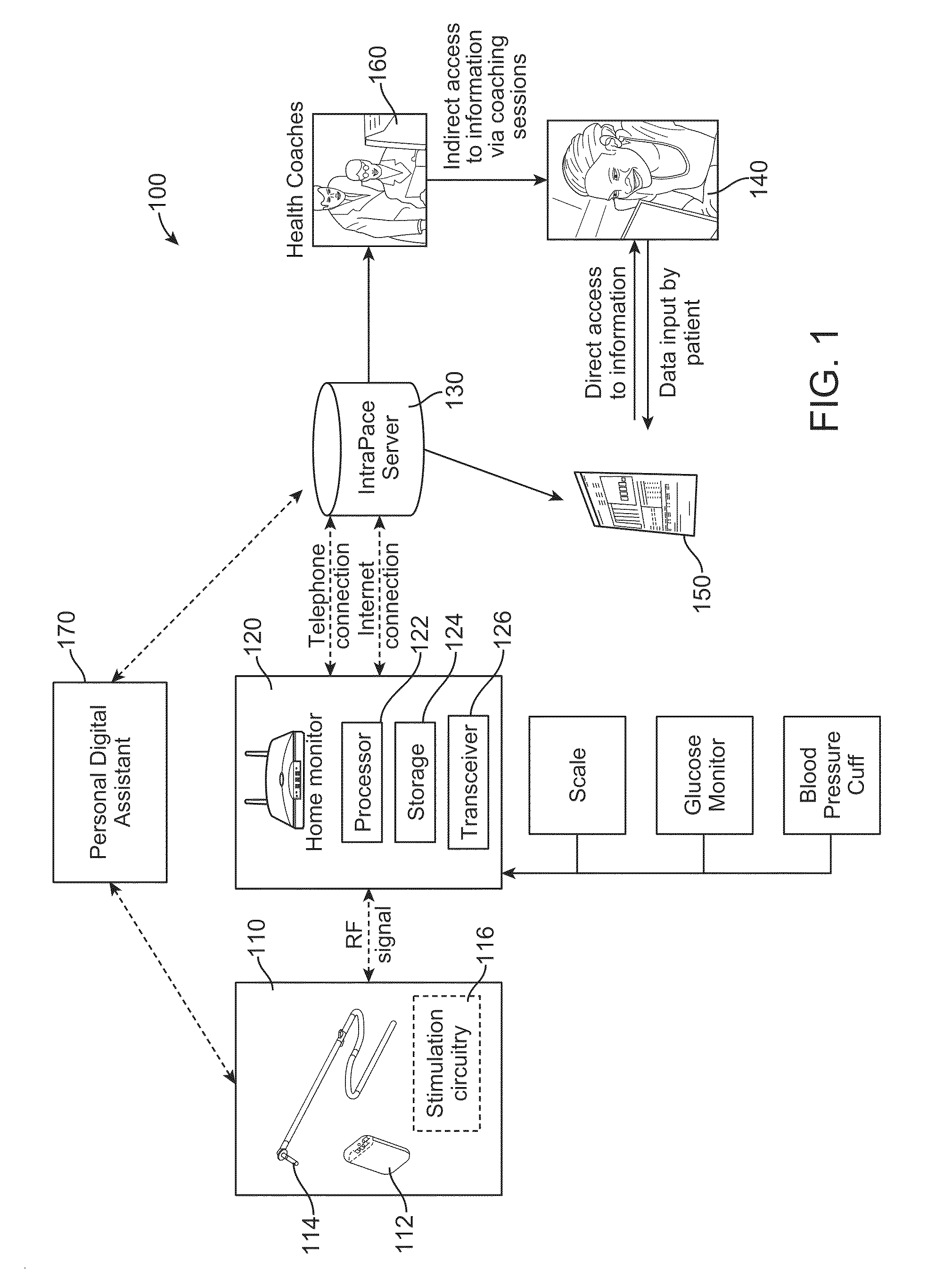 Feedback systems and methods for communicating diagnostic and/or treatment signals to enhance obesity treatments