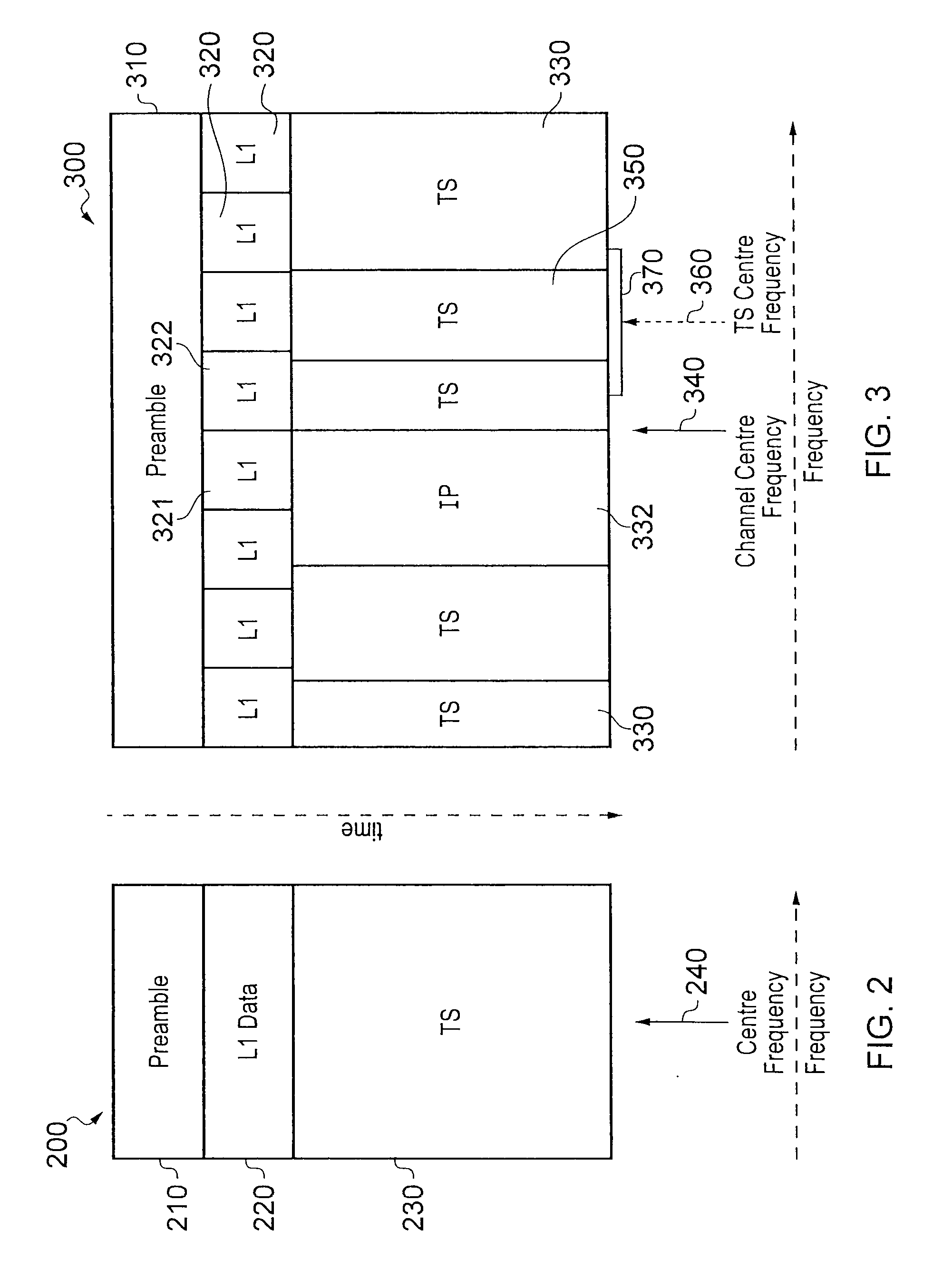 Digital signal transmission and reception