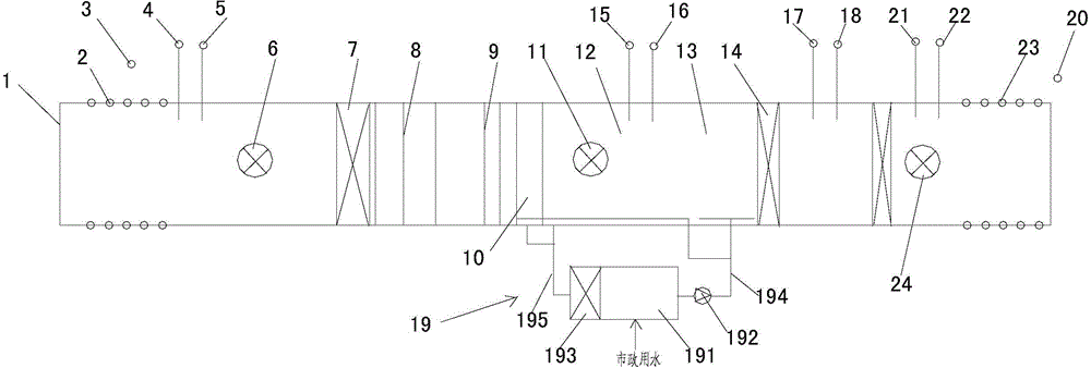 Air purification system and control method thereof