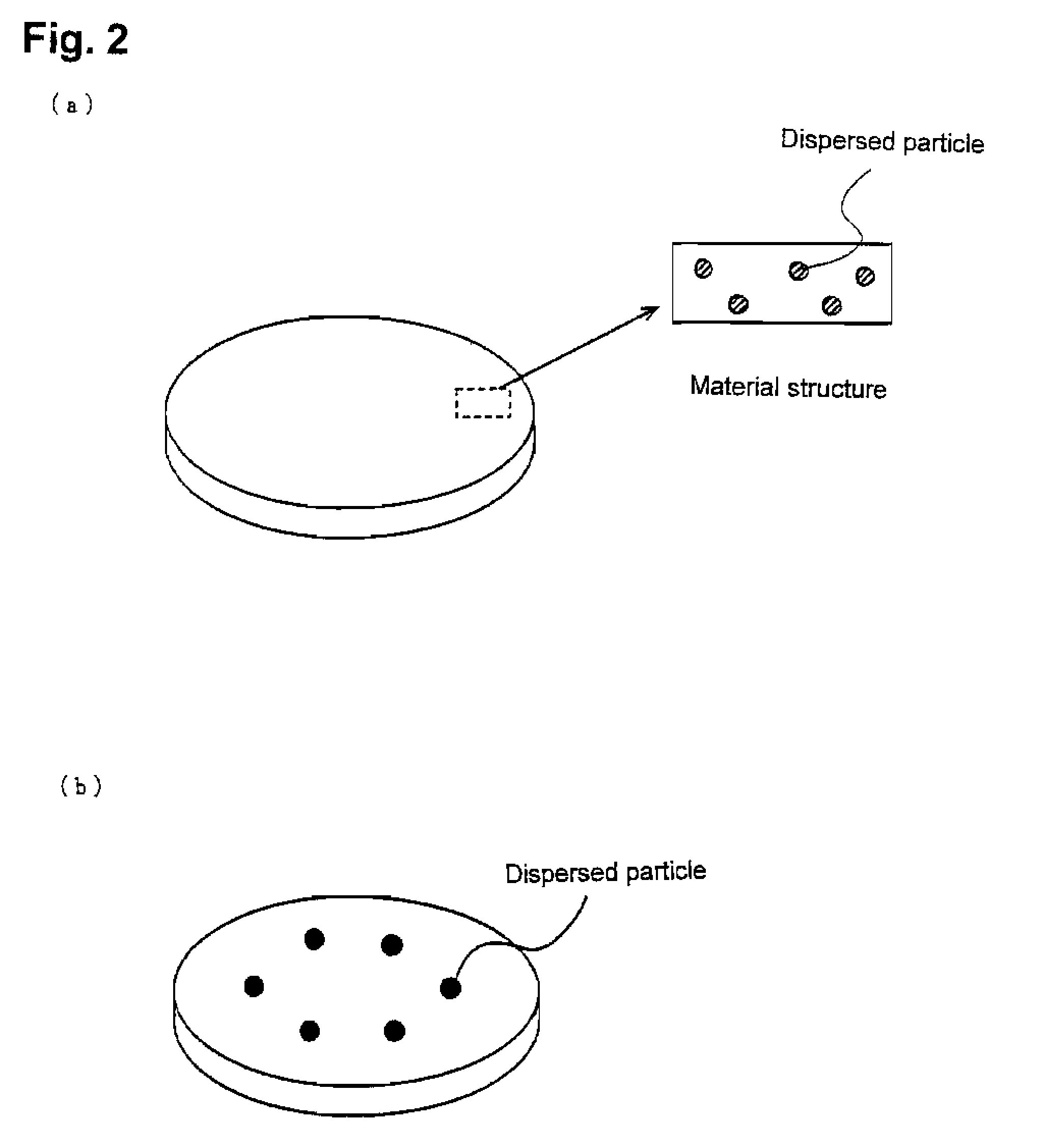 Thin film for reflection film or for semi-transparent reflection film, sputtering target and optical recording medium