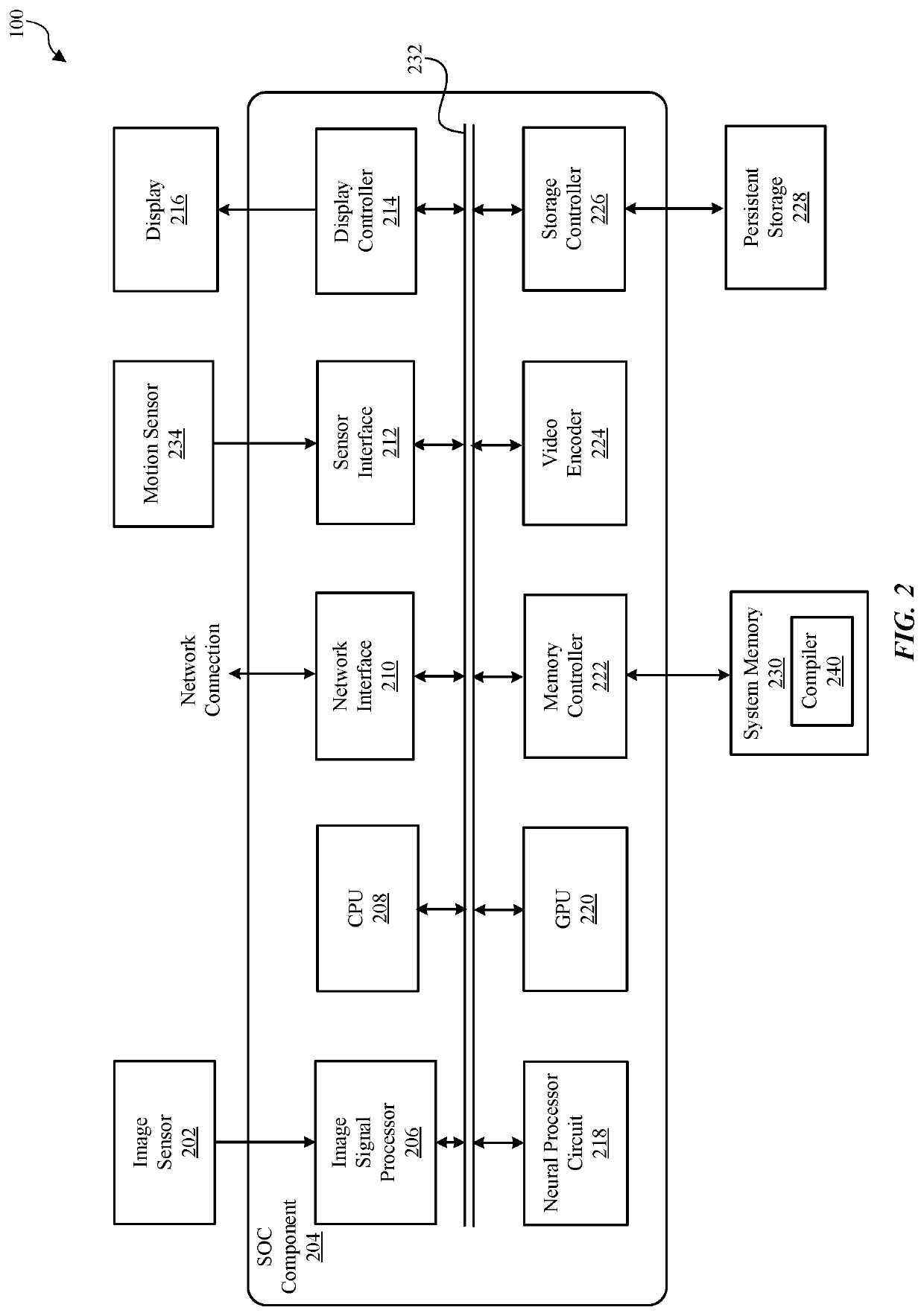 Dynamic variable bit width neural processor