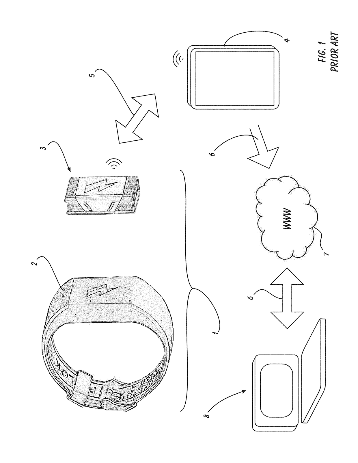 Multi-sensor System and Method to Deter Obsessive Compulsive Behavior