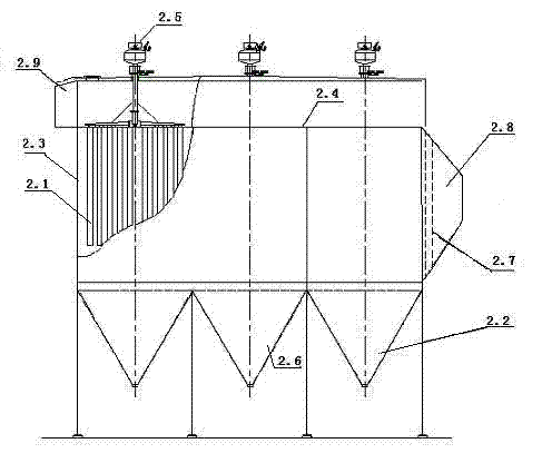 Exhaust gas dedusting, denitration and desulfuration method for thermal power plant