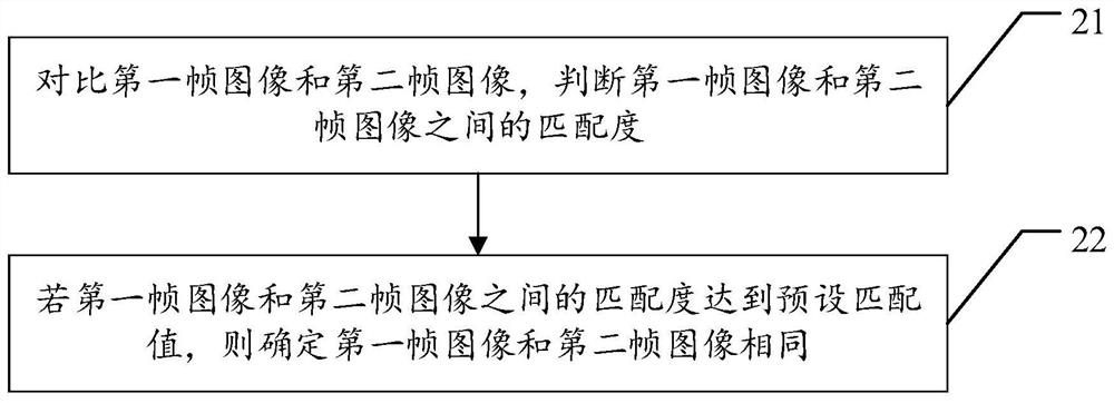 Display panel picture improvement method and device and memory