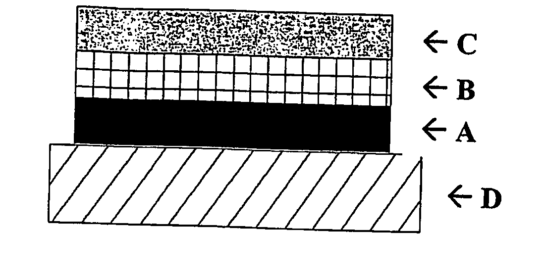 Temperature detector/indicator