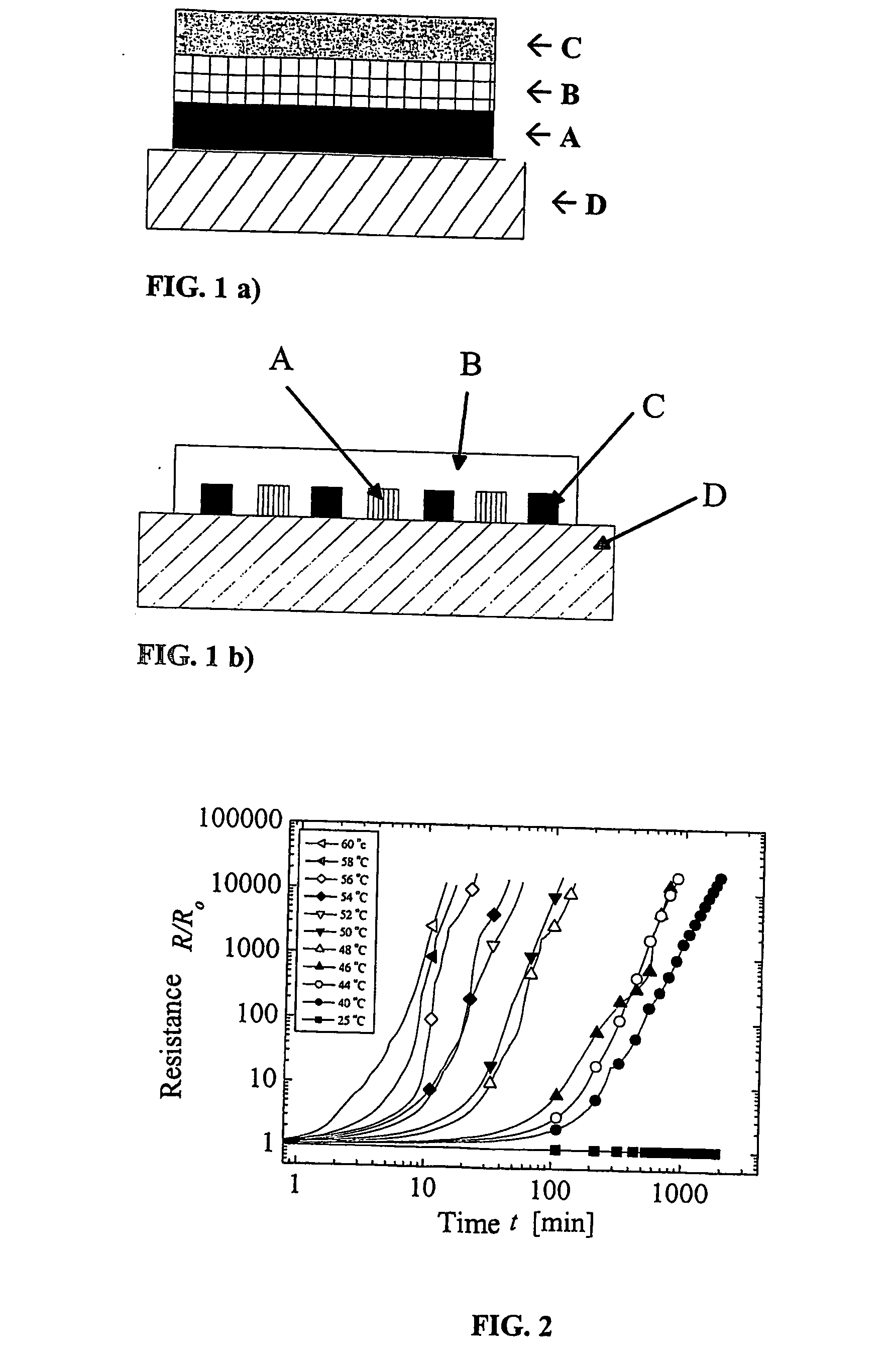 Temperature detector/indicator