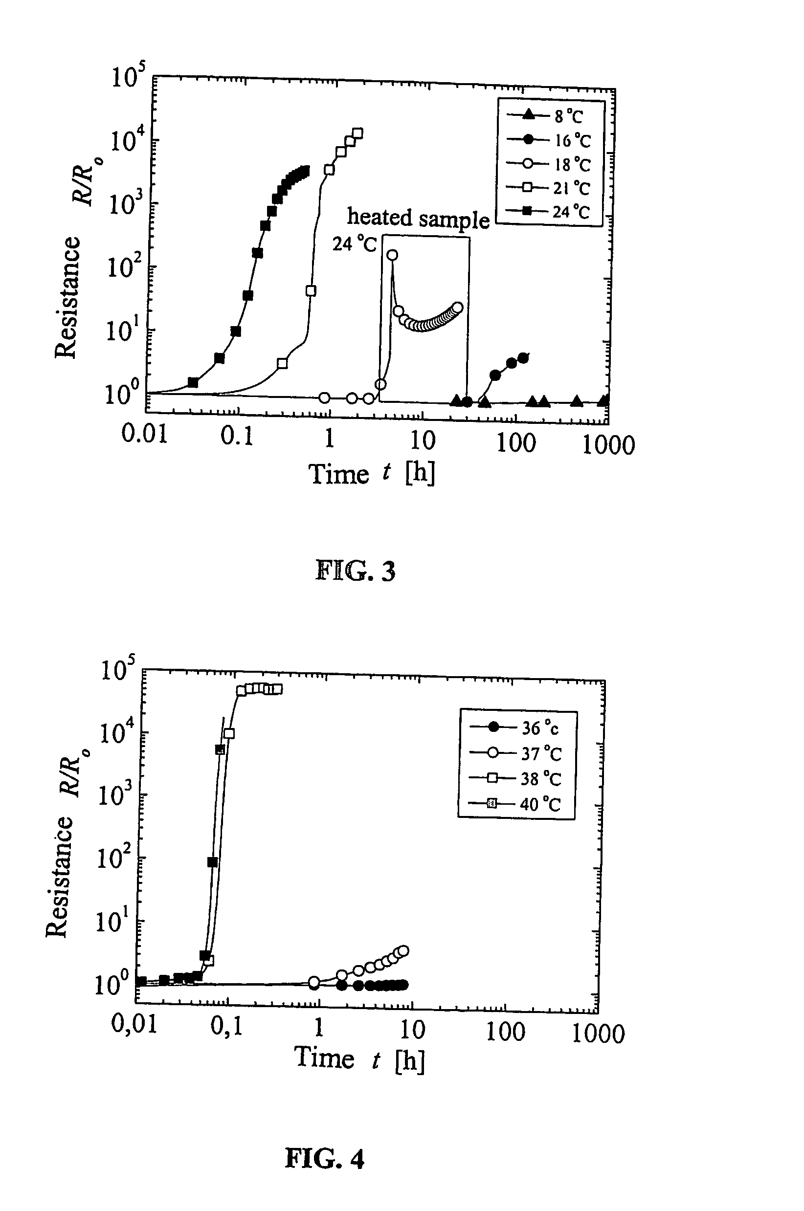 Temperature detector/indicator