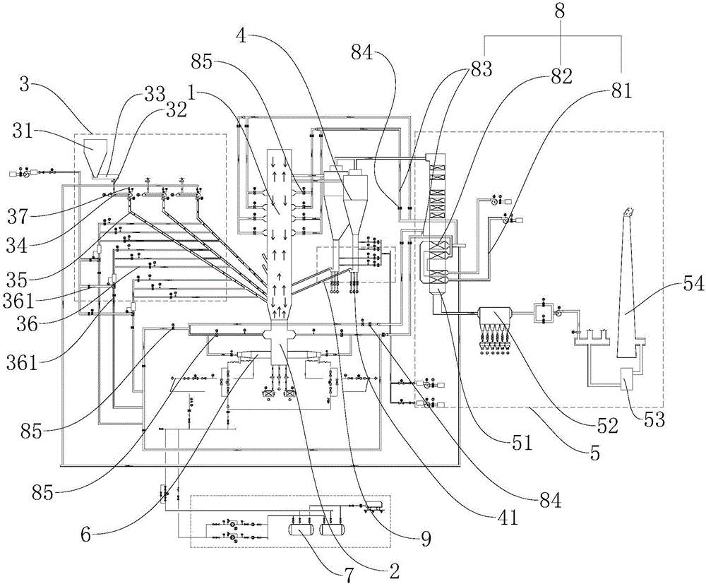 Boiler burning system