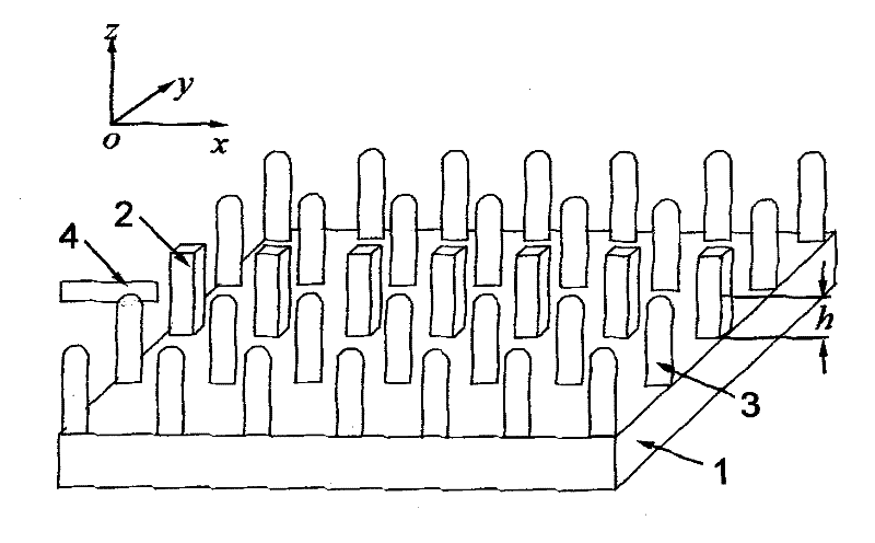 Photonic crystal rectangular coupled cavity zero dispersion slow optical wave guide