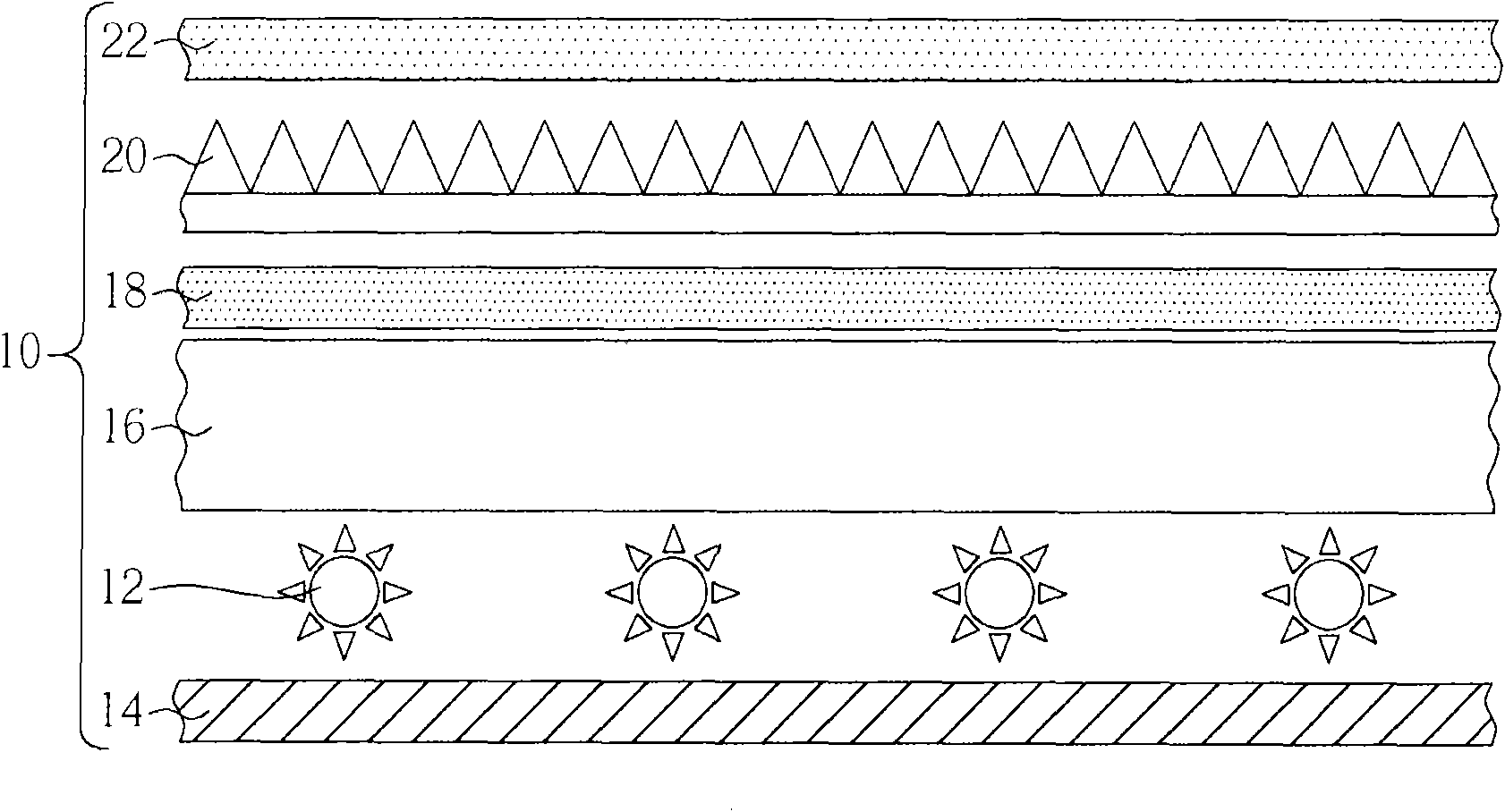 Compound optical film structure