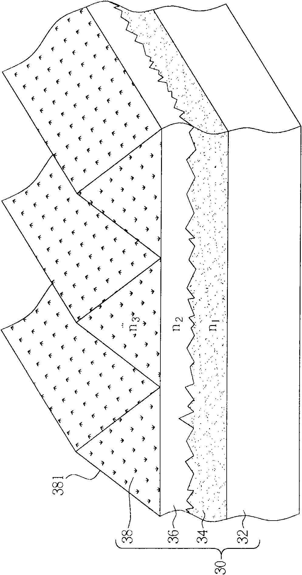 Compound optical film structure