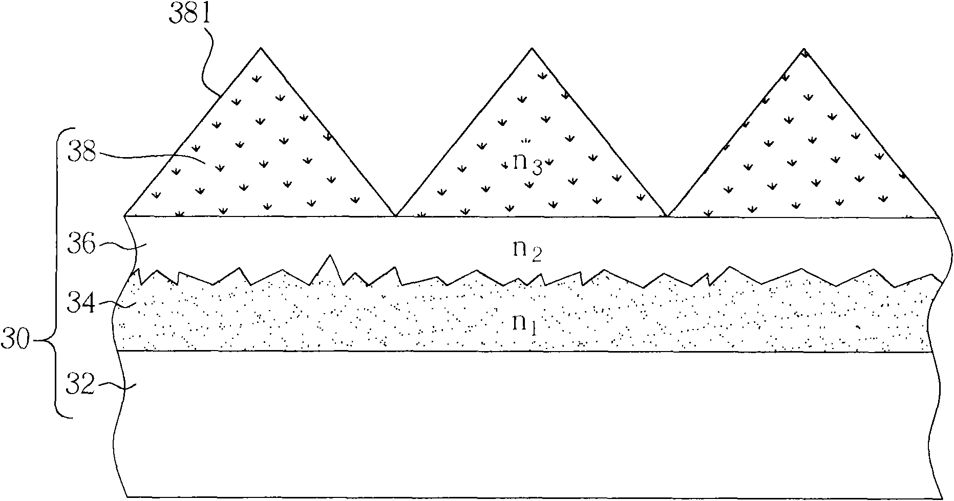 Compound optical film structure