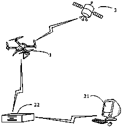 Unmanned aerial vehicle Gobi Desert soil sampling system