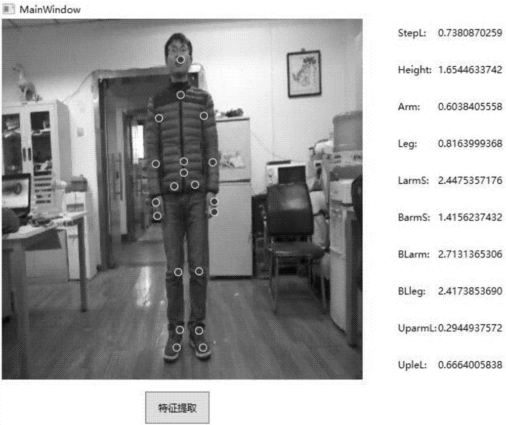 Novel Kinect-based target pedestrian trajectory tracking method