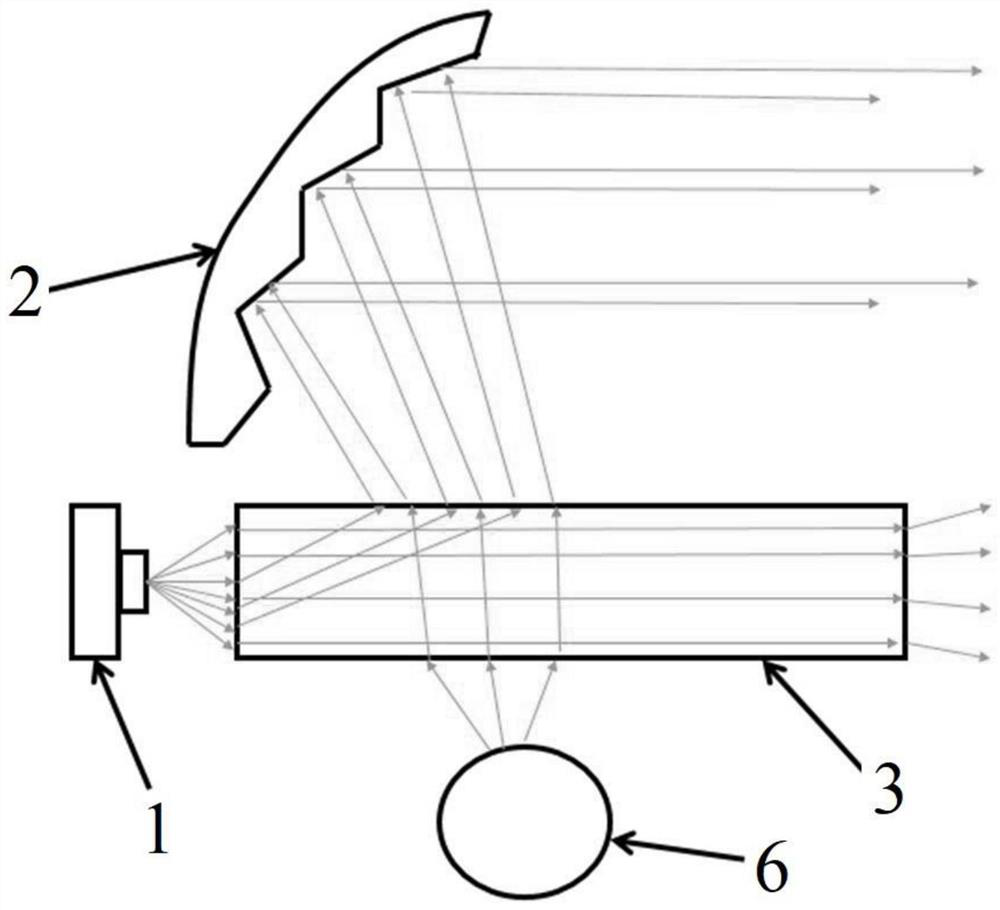 Light distribution device for automobile signal lamp