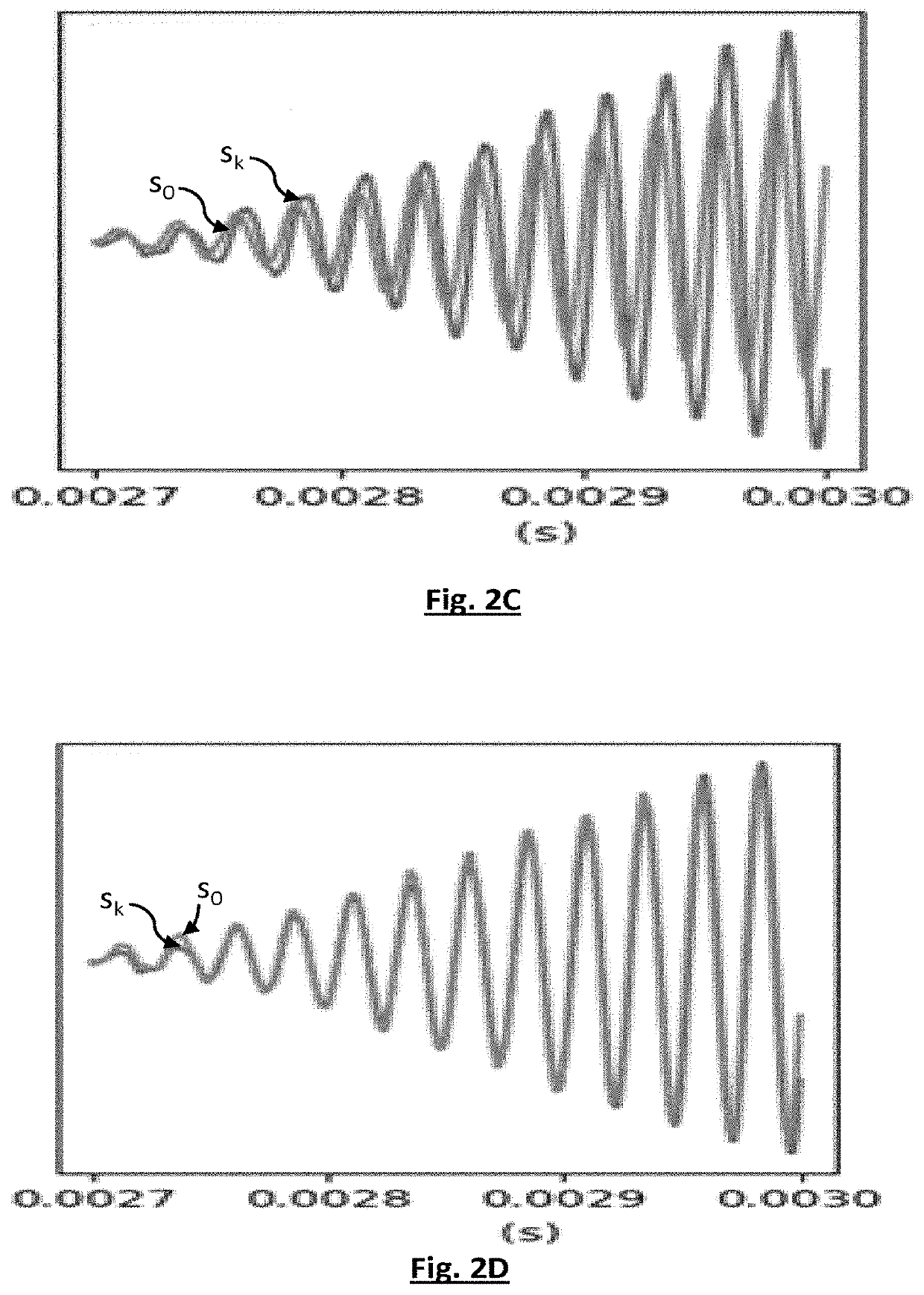 Method for calibrating an acoustic antenna