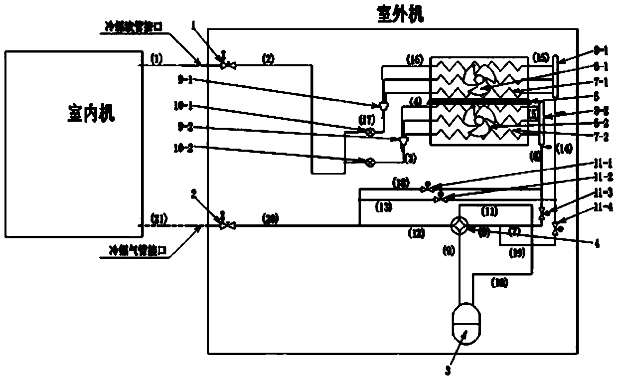 Defrosting method of air conditioner and air conditioner