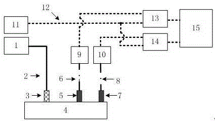 Near-infrared diffusion correlation spectroscope for quickly measuring biological tissue blood flow volume