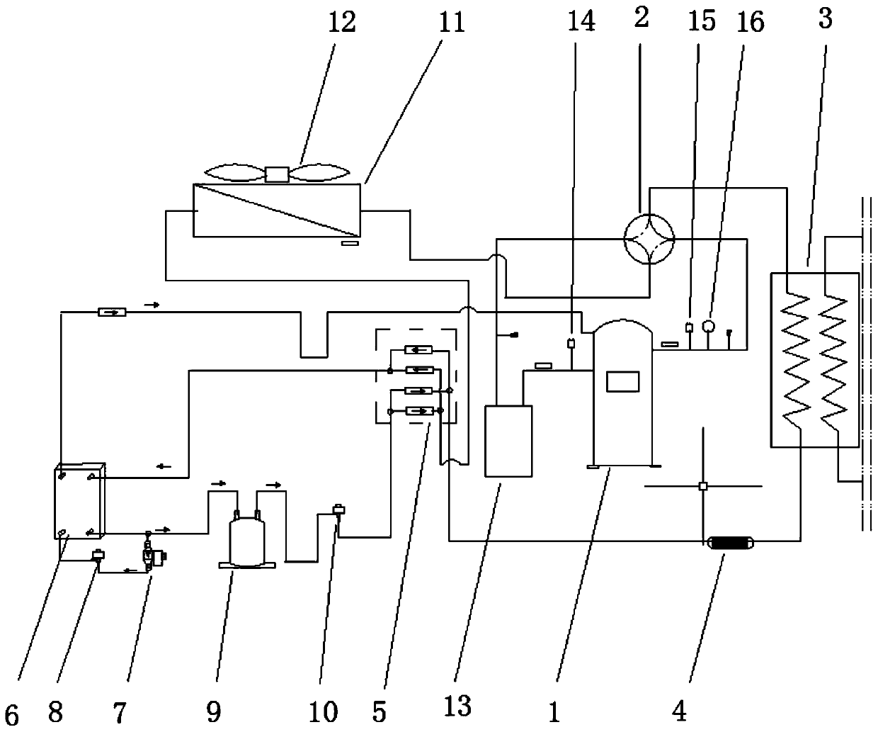 Air energy injection enthalpy-increasing ultra-low temperature cascade dryer