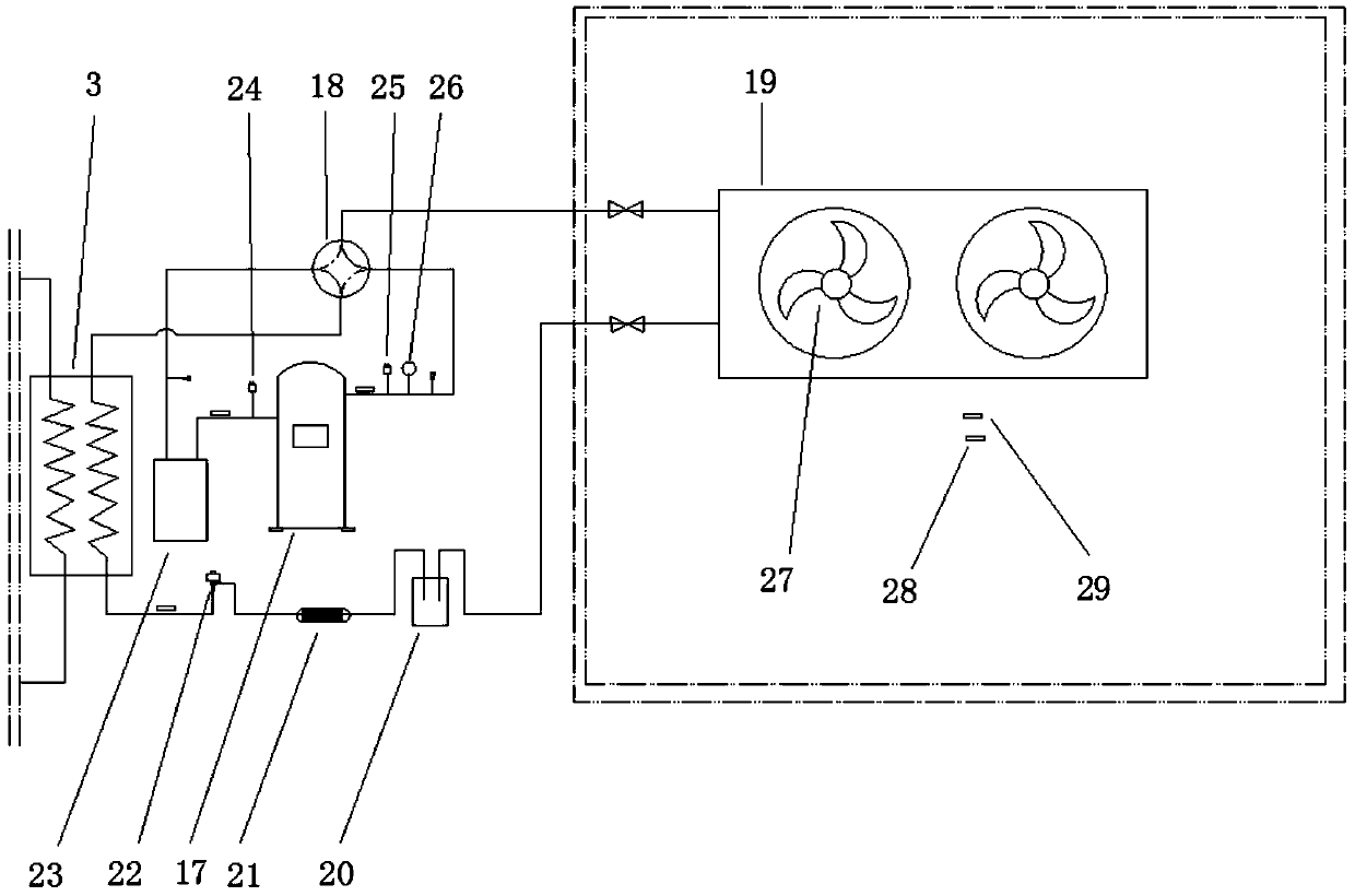 Air energy injection enthalpy-increasing ultra-low temperature cascade dryer