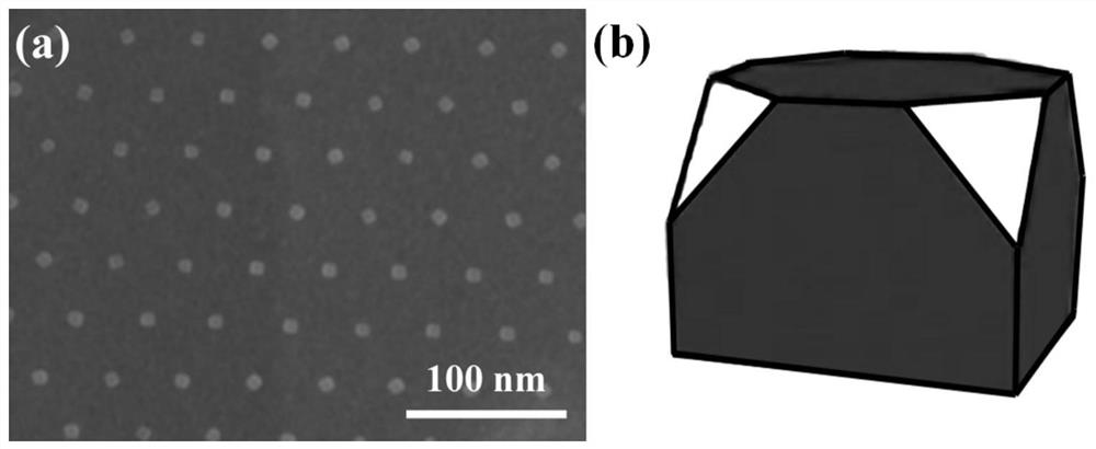 A preparation method of uniform and ordered platinum cube or polyhedron nanoparticle array