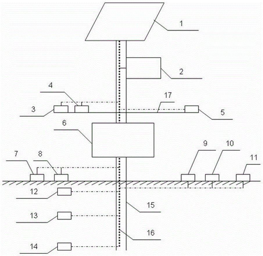 Automatic Monitoring Device of Desertification in Northern Grassland