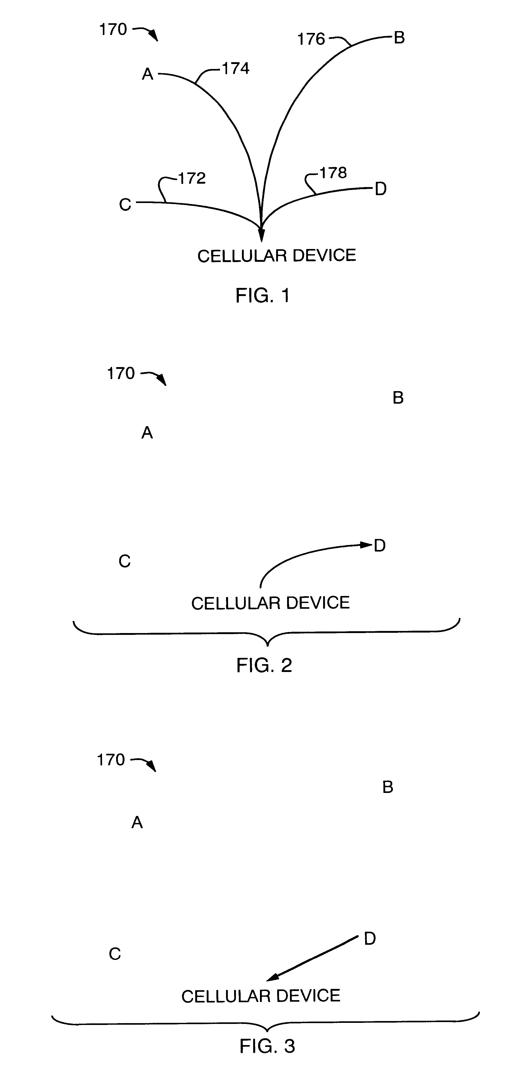 Methods and techniques in channel assignment in a cellular network