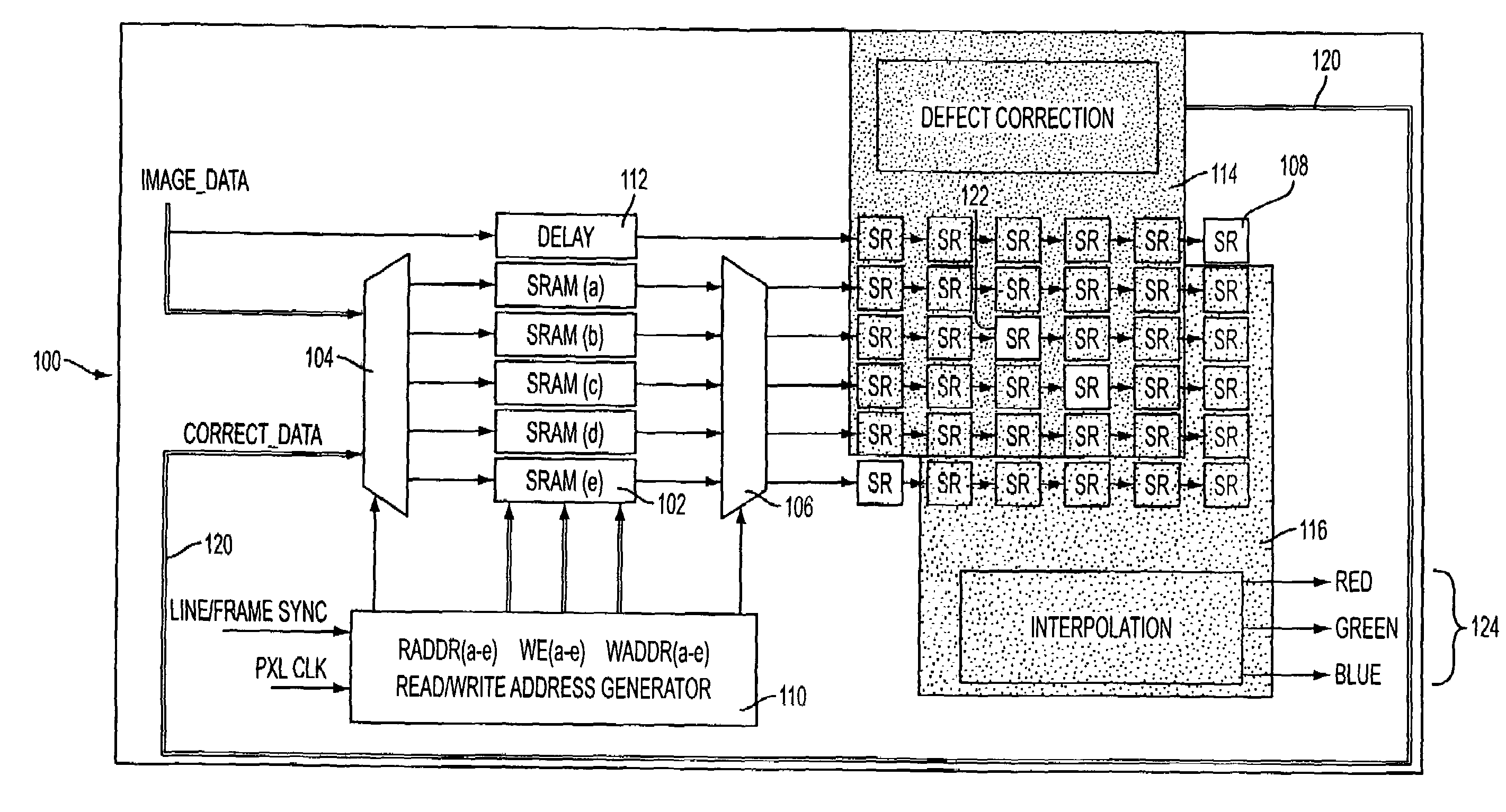 Method and apparatus for real time identification and correction of pixel defects for image sensor arrays