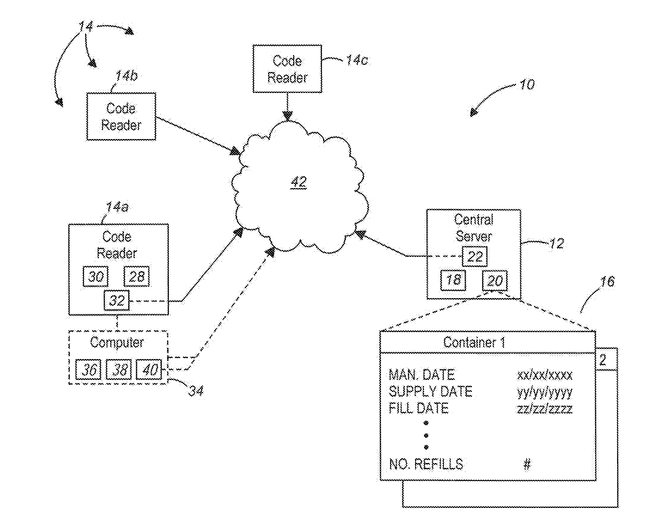 Method and System for Tracking Containers