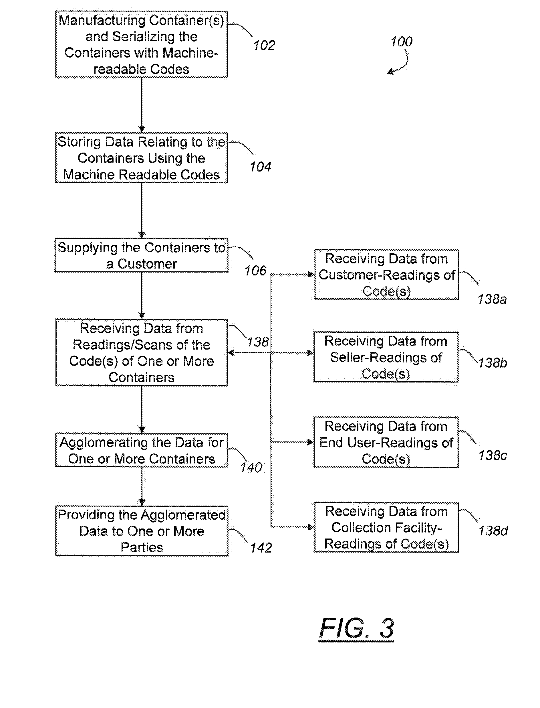 Method and System for Tracking Containers