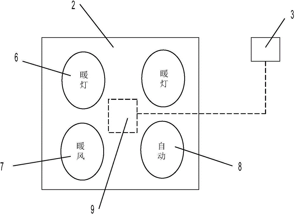 Bathroom warmer and automatic warming method