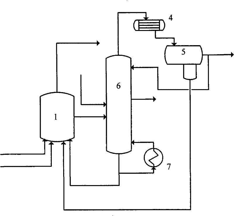 Method and apparatus for synthesizing acetic acid by methanol low-voltage carbonylation