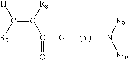 Color-stable superabsorbent polymer composition