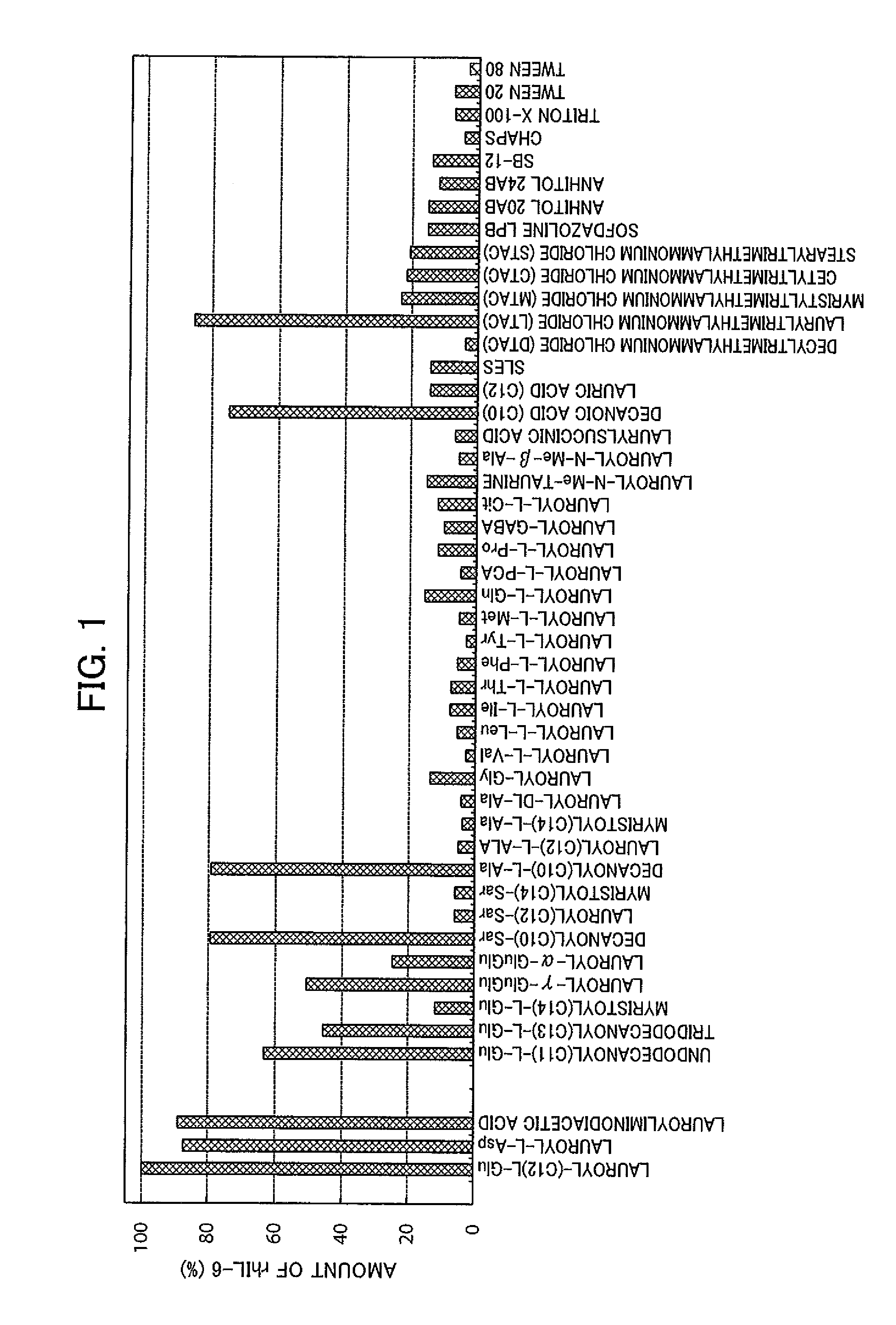 Protein refolding method