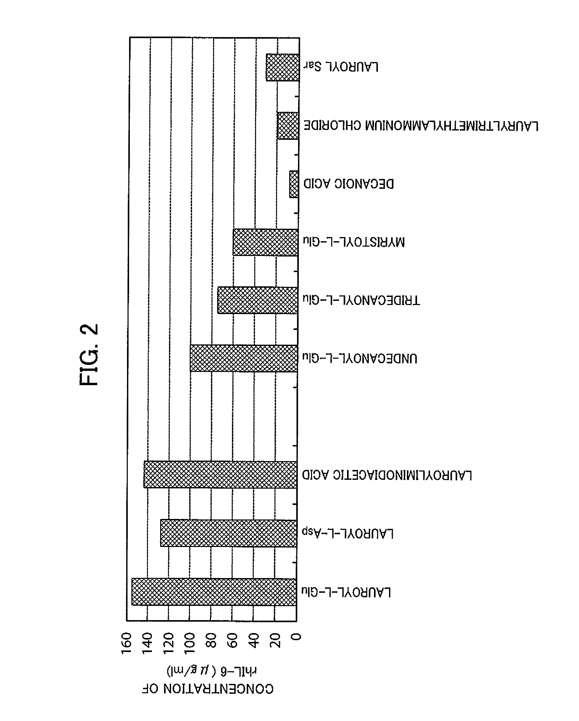 Protein refolding method