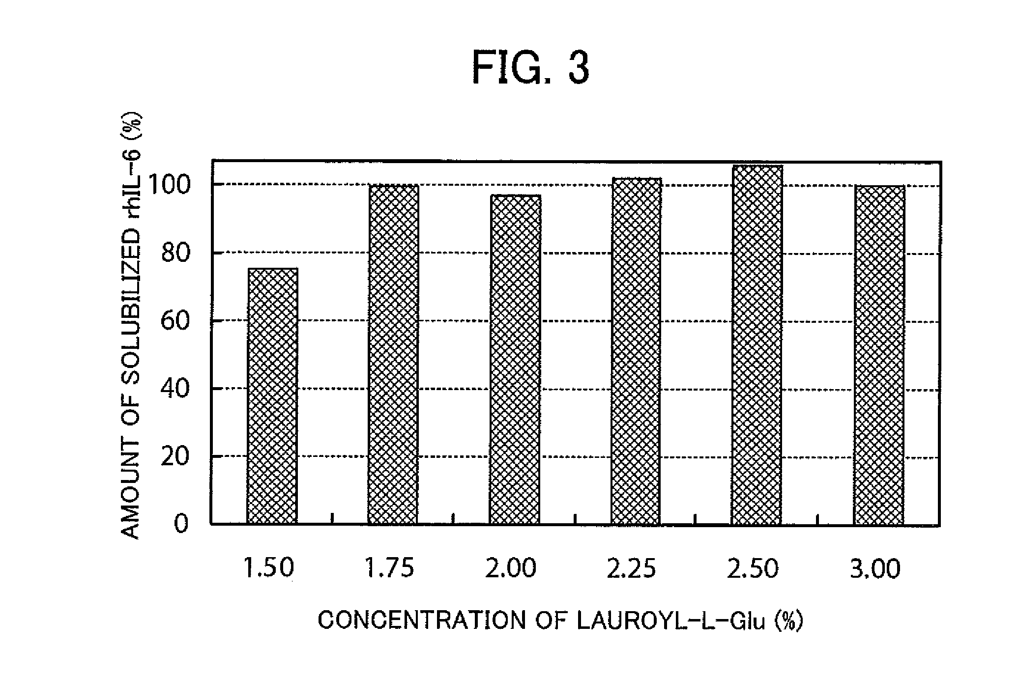 Protein refolding method