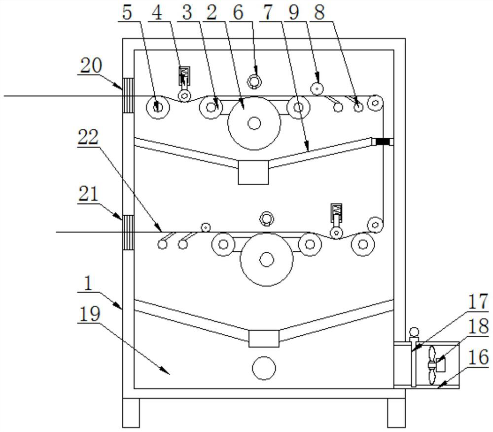 A high-efficiency shearing device and working method for textile fabric production