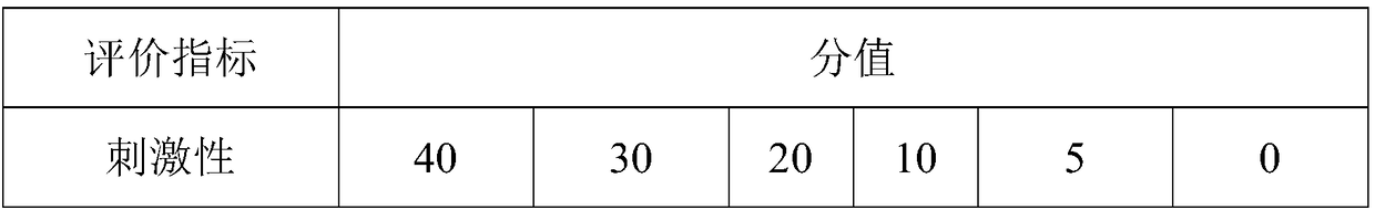 Nicotine salt, electronic cigarette oil and preparation method thereof