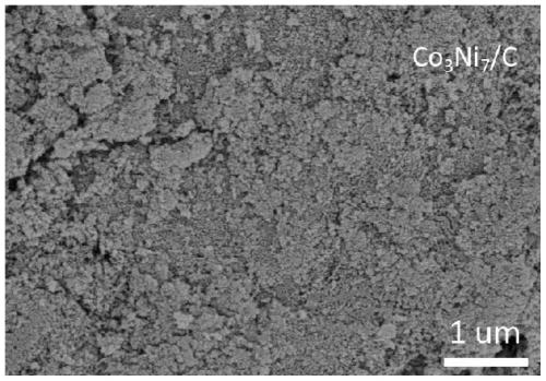 Cobalt-nickel alloy-porous carbon composite wave-absorbing material with MOF structure and preparation method thereof